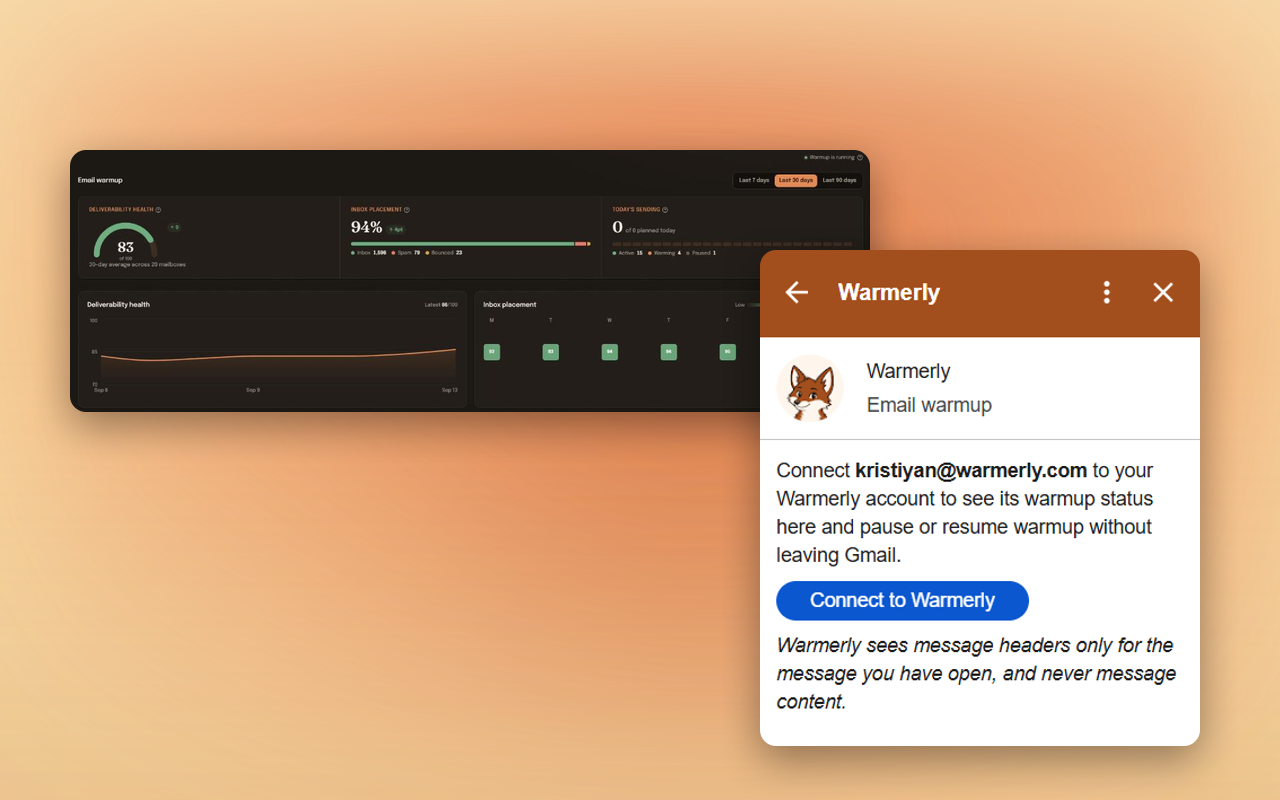 The Warmerly dashboard beside the Warmerly Gmail add-on sidebar showing its Connect card